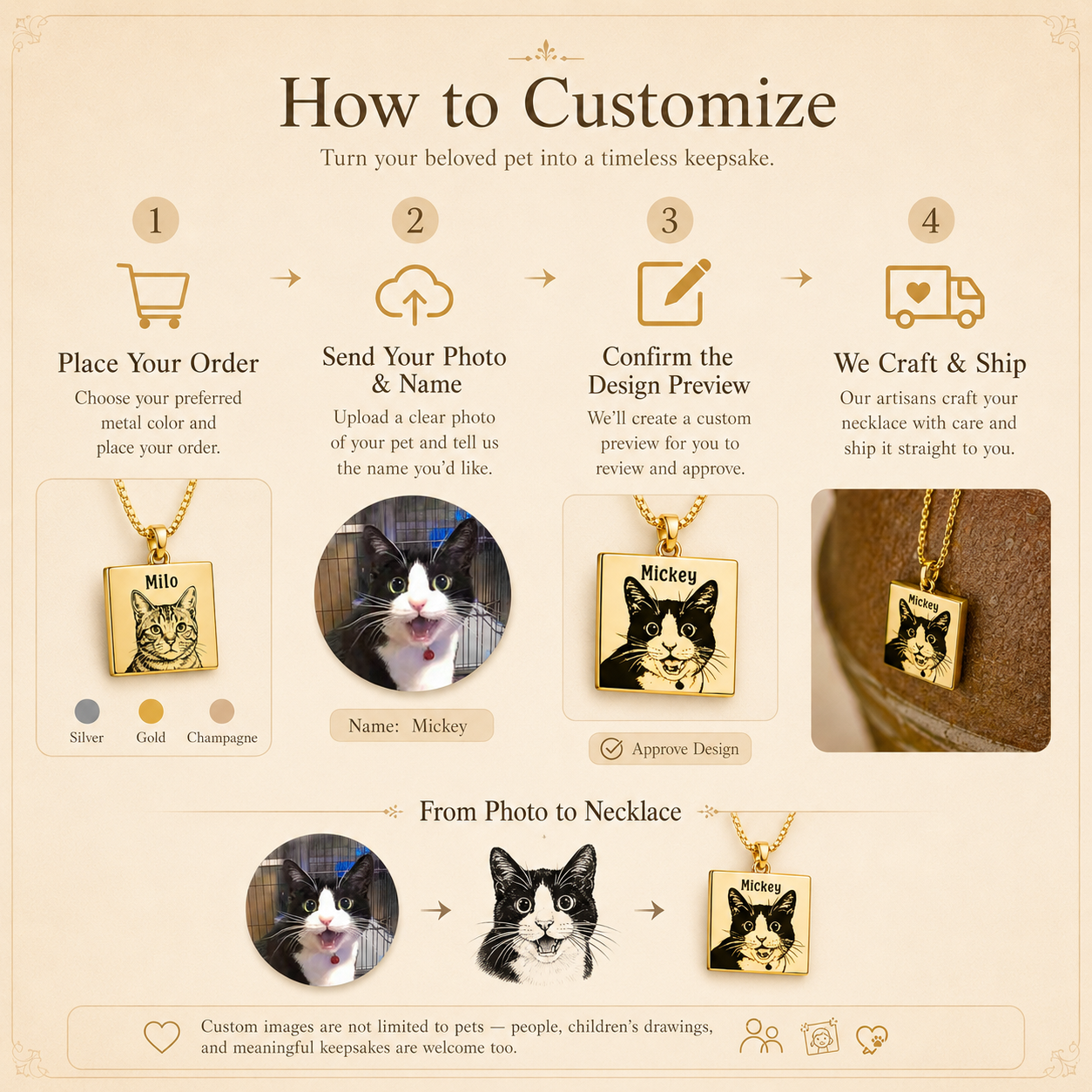 Wear Their Love Close — Custom Pet Portrait Necklace